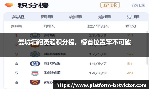 曼城领跑英超积分榜，榜首位置牢不可破
